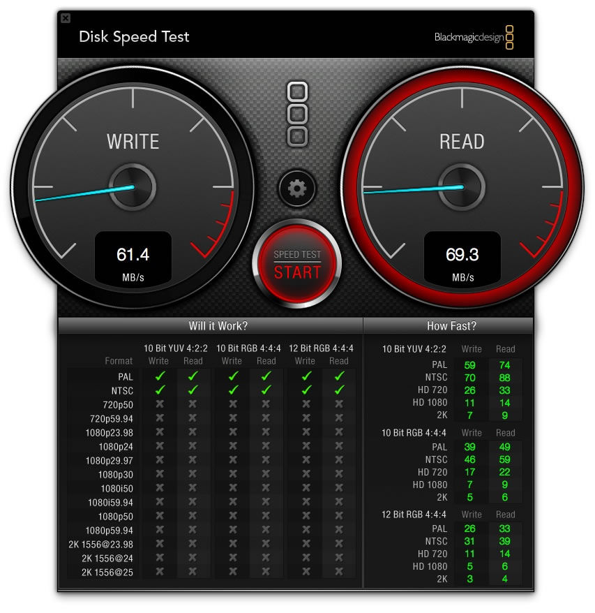 Black magic disk speed test mac os x download utorrent